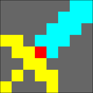 EMPIRE6