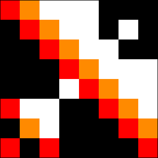 Imortais